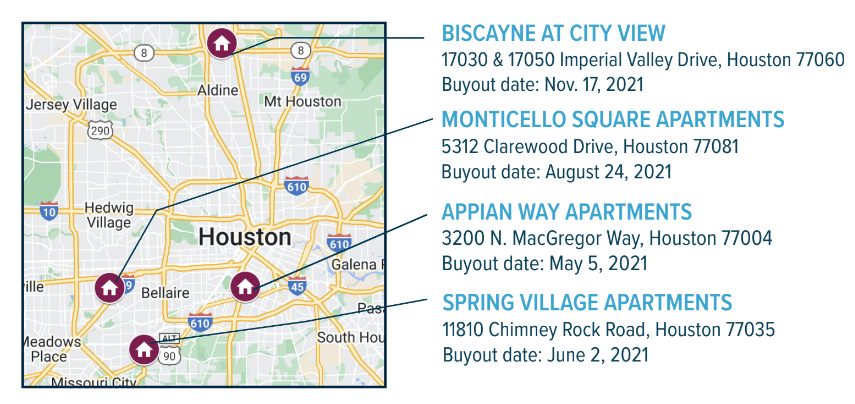 uniform relocation act map