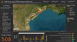 CMP Grant Dashboard