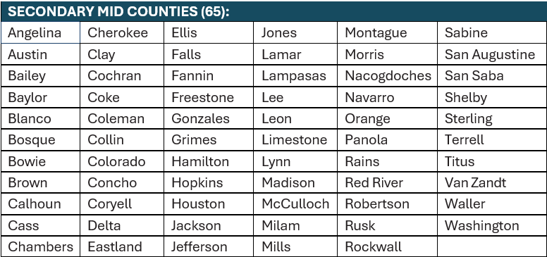 HUD SECOND MID COUNTIES